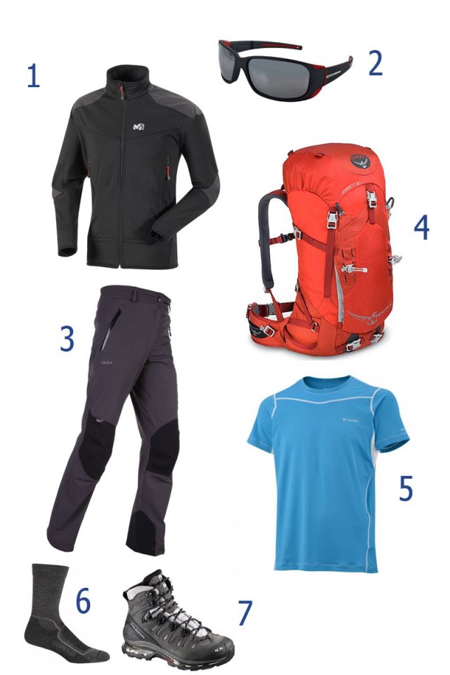 Idées de matériel pour la randonnée pédestre Idées de matériel pour la randonnée pédestre