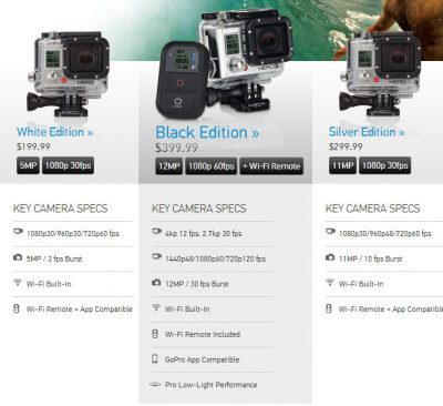 Mini caméra Gopro Hero 3 comparatif des 3 modèles