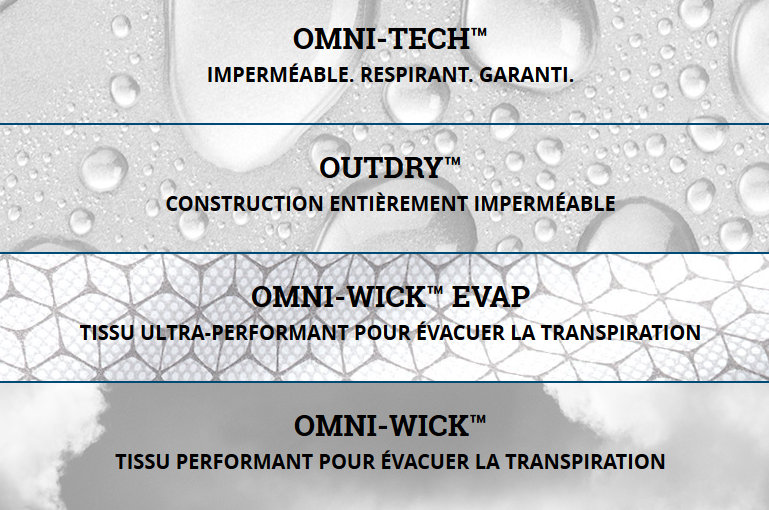 Les technologies Columbia